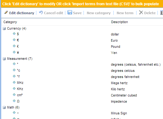 A starter dictionary with technical measures - compliance matrix 