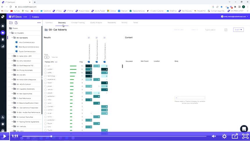 NLP - New Discovery