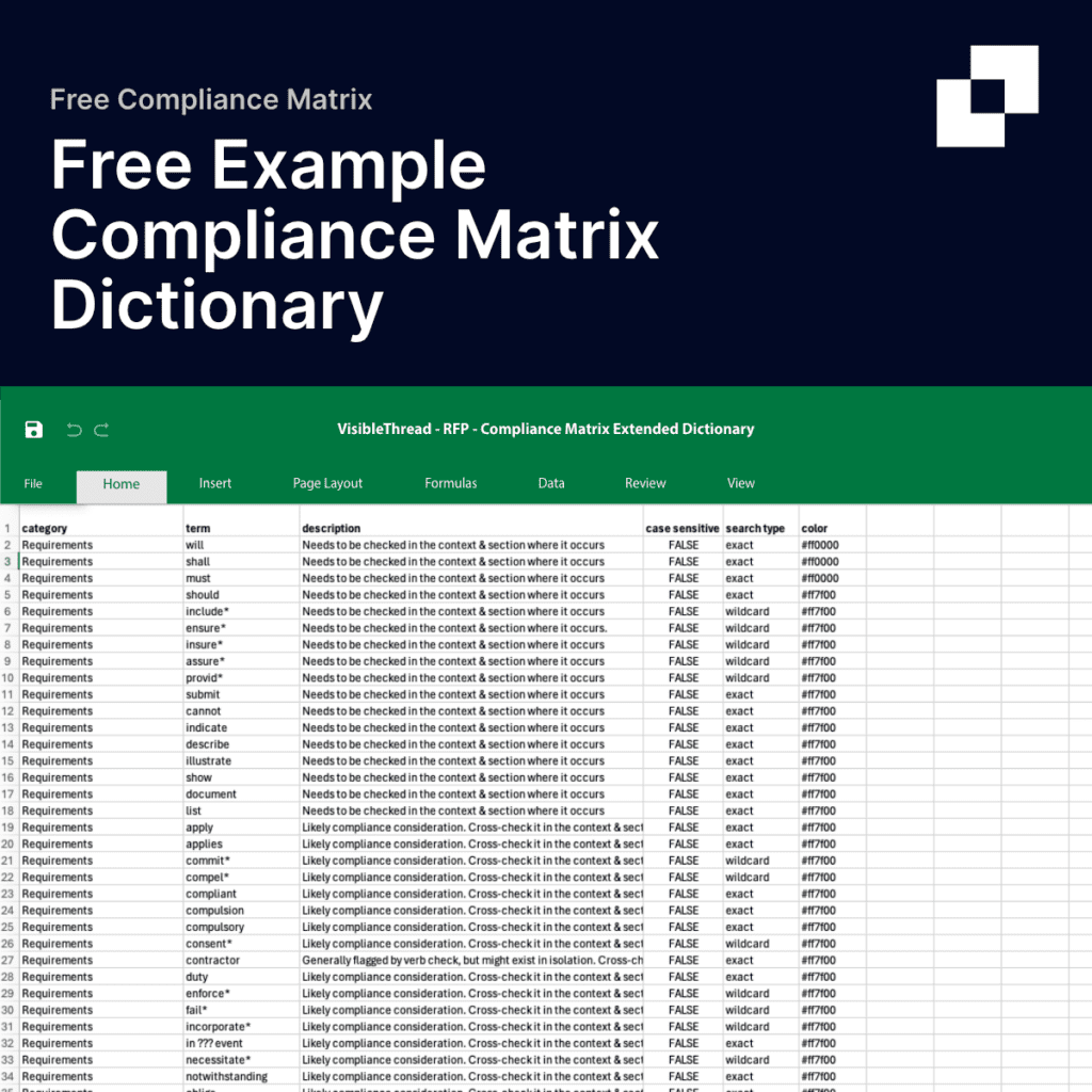 1200x1200 - Free Example Compliance Matrix Dictionary